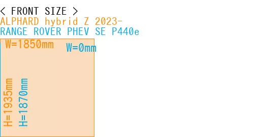 #ALPHARD hybrid Z 2023- + RANGE ROVER PHEV SE P440e
